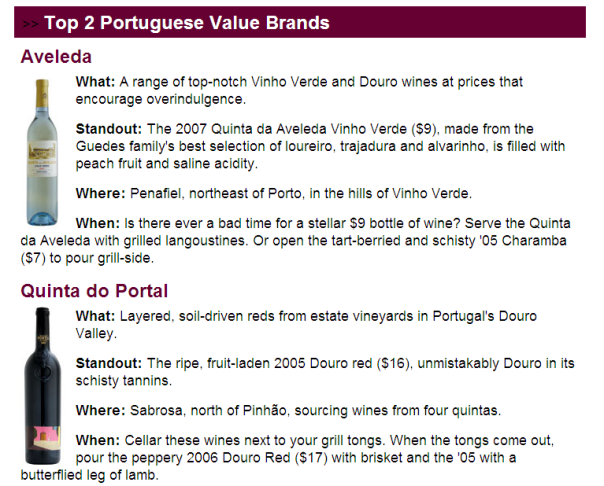 Portuguese Value Brands according to the prestigious Wine And Spirits Magazine